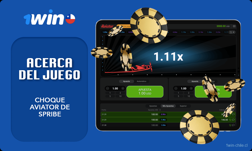 Acerca del juego Choque Aviator de Spribe